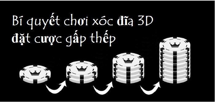 Bí quyết chơi xóc đĩa 3D sinh lợi nhuận cao